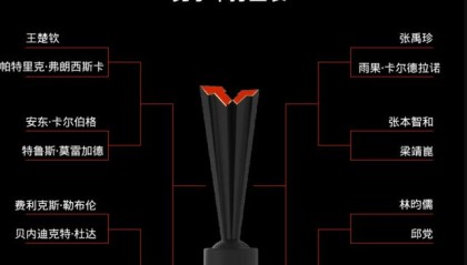 欧亿体育-福冈总决赛王楚钦或迎复仇战 孙颖莎王曼昱会师？